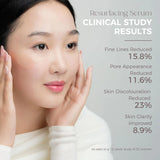 USANA Celavive Resurfacing 4-in-1 Serum